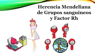 HERENCIA DE GRUPOS SANGUÍNEOS y FACTOR RH [upl. by Beitnes279]