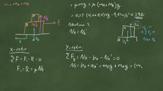 Oppgave om krefter friksjon og snordrag  del 1 [upl. by Siulegroj700]