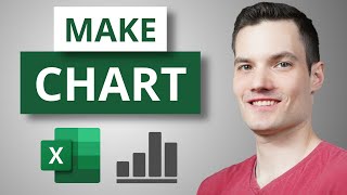 Excel Charts and Graphs Tutorial [upl. by Odlanar]