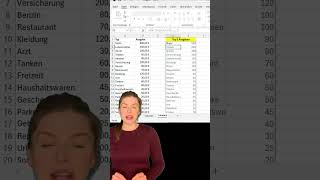 Wie findest du die TOP3 in Excel Erfahre es hier 💡💻 excel exceltipps effizienz microsoft [upl. by Tilla988]