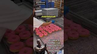 Ricordate sempre che siamo fatti di ciò che mangiamo by Warmachine Bodybuilding [upl. by Nnazus211]