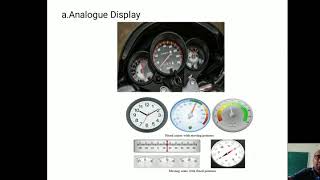 Ergonomics Consideration Related to Design of Displays [upl. by Petty]