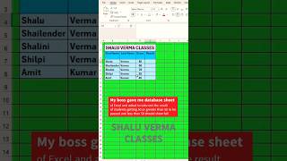 Excel Interview Question Get a Result Sheet in Formatting  Excel Tips MicrosoftExcel shorts [upl. by Suriaj805]