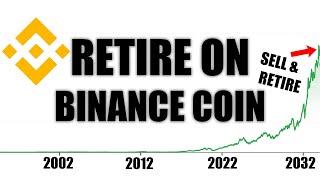 Crypto You Need This Much BNB To Retire By 2030 Or Sooner Price Prediction [upl. by Sesom]