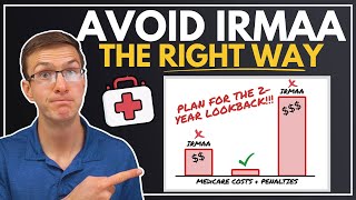 How to Avoid IRMAA the Right Way  Medicare IRMAA Calculation Explained [upl. by Ahsertal898]