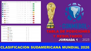 CLASIFICACION SUDAMERICA MUNDIAL 2026 JORNADA 1 TABLA DE POSICIONES Y RESULTADOS [upl. by Newcomer896]