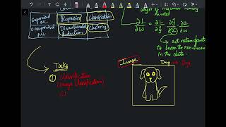 Privacypreserving Machine Learning Federated Learning What Why and How  Part1v2 [upl. by Tarkany]