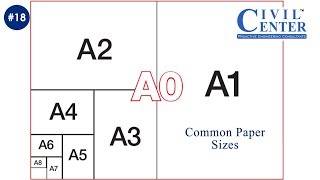 A Series Paper Size Explained A0 A1 A2 A3 A4 [upl. by Eirahs]