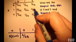 Joint Probability Distribution  1  Marginal Distributions amp Expected Values [upl. by Nottus]