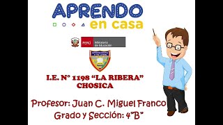 SESION 2  Ubicación de números en el tablero posicional [upl. by Eecyak799]