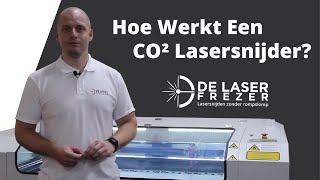 Basis Uitleg Co2 Lasersnijmachine  De Laser Frezer [upl. by Aciraj171]