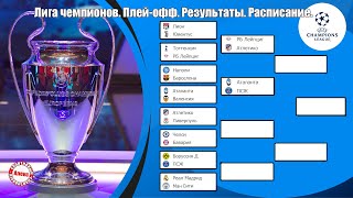 Лига Чемпионов 201920 Известен полный состав ¼ финала Результаты Расписание [upl. by Gorga]