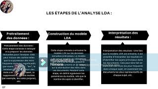 Présentation  LDALatent Dirichlet Allocation [upl. by Leugar]