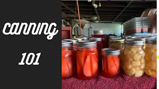 How tocanning 101  Canning Basics and rebel canning explained [upl. by Ojyram421]