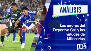 ¡Tiempo de análisis Las claves del triunfo de Millonarios frente a Cali [upl. by Nire]