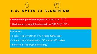 Specific Heat Capacity Animation for KIDS 🎈 [upl. by Helli]