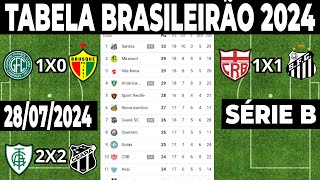 CLASSIFICAÇÃO DA SERIE B HOJE  TABELA DO BRASILEIRÃO 2024  CAMPEONATO BRASILEIRO TABELA [upl. by Marylinda]