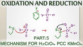 Chemical Chameleon Demonstration with NaOH KMnO4 and Sucrose [upl. by Gudren404]