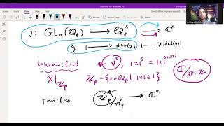 Representation Theory of GLn Qp Episode 2 Finite Dimensional Irreducible Representations [upl. by Ashatan151]