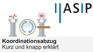 2 Säule kurz und knapp – Was ist der Koordinationsabzug [upl. by Anirahs113]