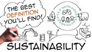 Sustainability definition with simple natural science [upl. by Trubow]