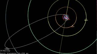 Comet Halley 76yr Orbit [upl. by Eob]