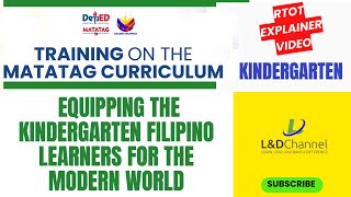 Equipping the Kindergarten Filipino Learners for the Modern World [upl. by Yanetruoc]