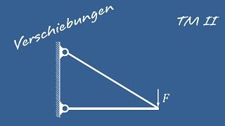 13 Verschiebungen am Zweischlag  Technische Mechanik 2 [upl. by Ennaehr319]