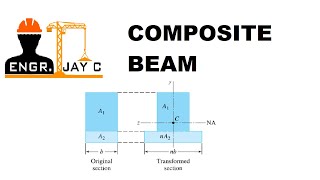 Strength of Materials Composite Beam [upl. by Engedus]