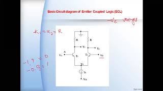 18 DICA ECL circuits 18092020 zoom [upl. by Clarkson]