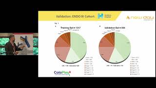 Immunoassay Design and Development for Early Detection of Colorectal Cancer on the xMAP® Platform [upl. by Nehepts823]