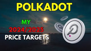 My POLKADOT Price Prediction for 20242025 [upl. by Assilla]