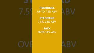 Mead vs Hydromel vs Sack Mead Explained [upl. by Hughes]