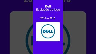 Logotipo Dell A História Visual da Marca de Tecnologia [upl. by Irret319]