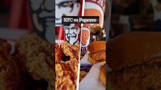 ⁉️🤯 KFC vs Popeyes 🙀 which one is your favourite ⁉️ kfc popeyes manimegalai priyanka chennai [upl. by Nerehs577]