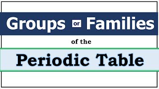 Learn the Basics of the Periodic Table [upl. by Nallek]