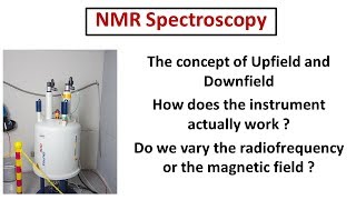 NMR Spectroscopy  Upfield and Downfield Shift [upl. by Kila]