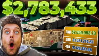 HOW I WON 3 MILLION DOLLARS IN A POKER TOURNAMENT  5000 WSOP Main Event  Finale [upl. by Root]