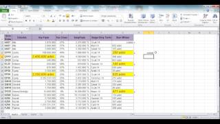 Excel Dersleri  Biçimleri Temizleme [upl. by Nitsrek]