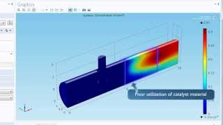 Model Porous Media Flow and Chemical Reaction in COMSOL Multiphysics [upl. by Maisel]