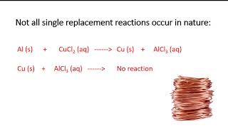 Predicting Products  Single Replacement  Part 4 [upl. by Enened]