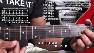 Understanding DIATONIC Chords Guitar Lesson Key C Major EricBlackmonGuitar [upl. by Eilrahs752]