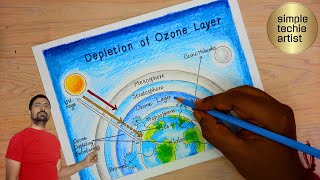 How to draw diagram of Ozone layer depletion easily  step by step  World ozone day drawing [upl. by Kilmarx]