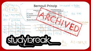 ARCHIVIERT BernoulliPrinzip Entscheidung unter Risiko  Betriebswirtschaftslehre [upl. by Ahsai]