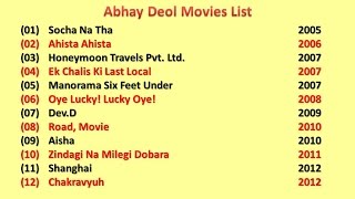 Abhay Deol Movies List [upl. by Antonius]