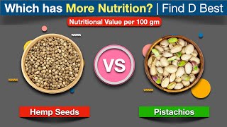 Hemp Seeds vs Pistachio Which has More Nutritions  Find D Best [upl. by Aniles371]