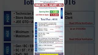 Bihar BSPHCL Vacancy 2024  Bihar  Bihar Bijli Vibhag Vacancy 2024 [upl. by Eelytsirk]