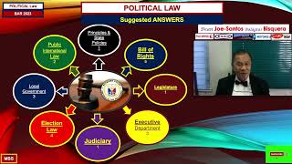 POLITICAL LAW BAR 2023 Suggested Answers  Dean JOESANTOS BALAGTAS BISQUERA [upl. by Gordon]