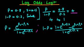 Log odds interpretation of logistic regression [upl. by Beberg]