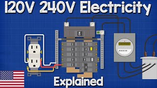 120V 240V Electricity explained  Split phase 3 wire electrician [upl. by Suzy993]